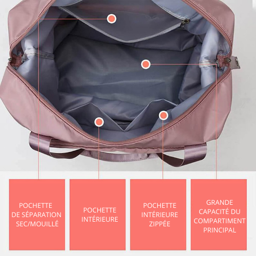Le Nomade™ | Sac imperméable et extensible avec sangle arrière
